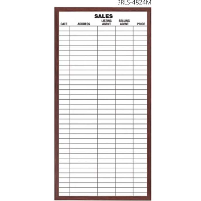 Real Estate Sales Board 48 x 24