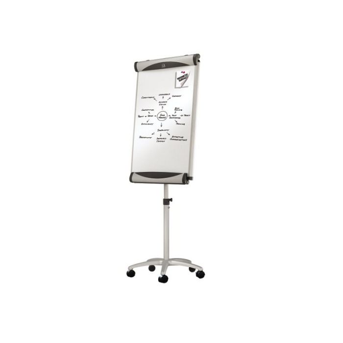 Quartet Euro™ Premium Mobile Magnetic Easel