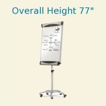 Quartet Euro™ Premium Mobile Magnetic Easel