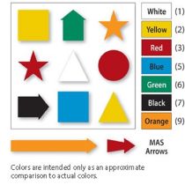 Standard Magnetic Indicators - 20 Per Set