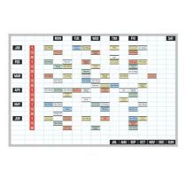 Work/Planning Kit - Plan "B"
