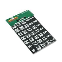 Magnetic Headings