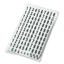 Magnetic Headings