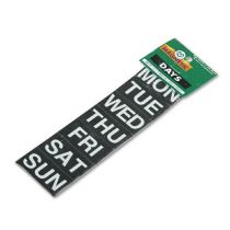 Magnetic Headings